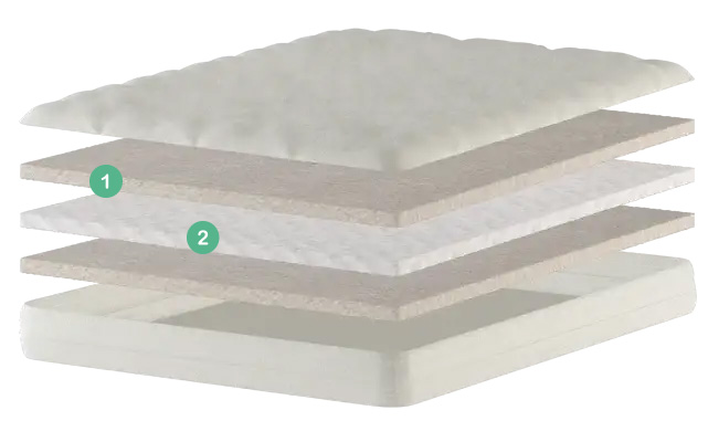 Natural Cotton LATEX Sumo Futon Mattress